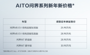 新老用户均点赞，AITO问界系列车型推新年礼遇