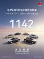 助力车企造好车：尊界S800全系搭载华为智擎，持续领跑超豪华轿车市场